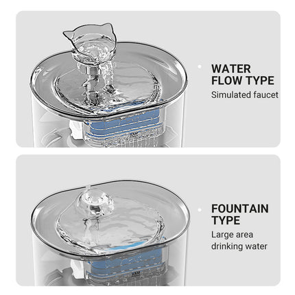 2.2L Automatic Pet Water Fountain Quiet Cat Dog Drinking Dispenser with Filter
