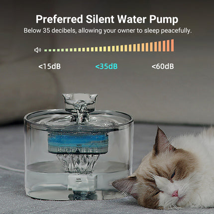 2.2L Automatic Pet Water Fountain Quiet Cat Dog Drinking Dispenser with Filter