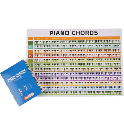 Portable Colorful Beginner Piano Chord Chart Piano Fingering Chart Easy To Read