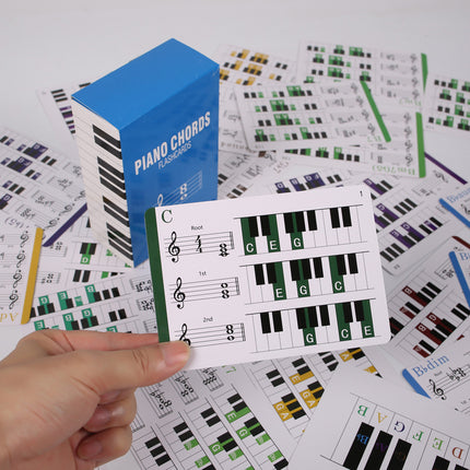 Portable Colorful Beginner Piano Chord Chart Piano Fingering Chart Easy To Read