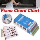 Portable Colorful Beginner Piano Chord Chart Piano Fingering Chart Easy To Read