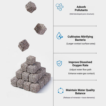 Aquarium Raw Mineral Cube Filter Media 500g Bacteria House Purifier