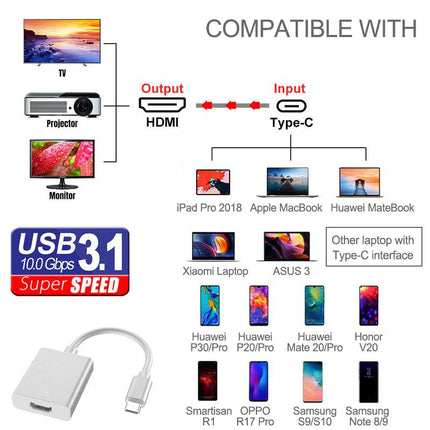 4K 3.1 USB Type-C to HDMI Adapter Cable Converter For MacBook Samsung Chromebook