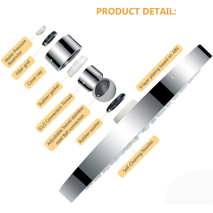6 Inch High Pressure Shower Head Full Plating Top Mount Extension Arm Bathroom