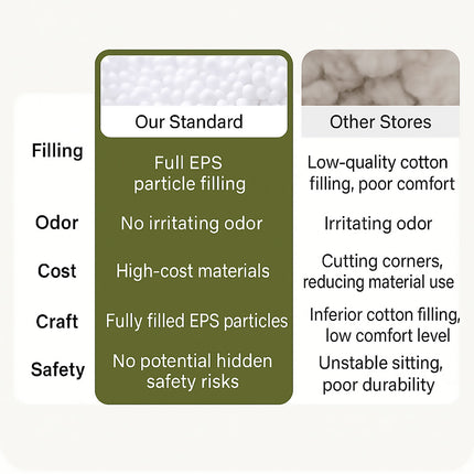 Lazy Sofa Bean Bag Single Chair 80 x 70 x 60cm EPS Filled for Bedroom Balcony