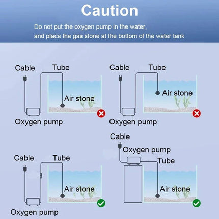 Silent Aquarium Oxygen Air Pump Single Outlet 3W 4W for Fish Tanks