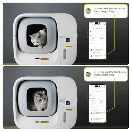 Furbulous Smart Self Cleaning Cat Litter Box with App Control Remote Monitor