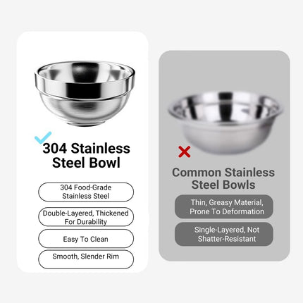 Stainless Steel Pet Food Bowl Non Slip Rust Resistant for Pet Food Water Feeding