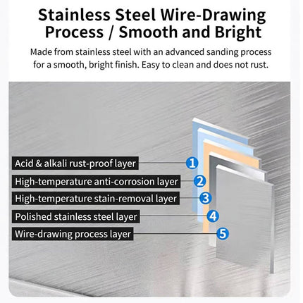 Stainless Steel Work Table 60x60x50cm 2 Tier