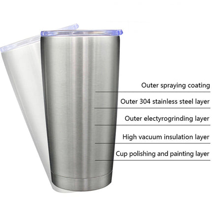 Double Wall Stainless Steel Insulated Coffee Tea Beer Travel Mug Home Office Cup