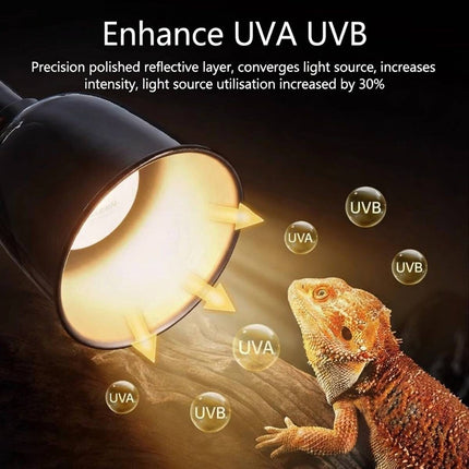 Timed Reptile Heat and UVB Basking Lamp for Turtle Lizard Bearded Dragon Tank