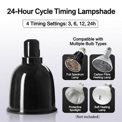 Timed Reptile Heat and UVB Basking Lamp for Turtle Lizard Bearded Dragon Tank