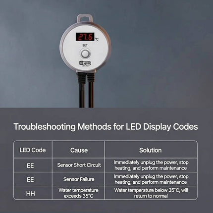 Mini Turtle Tank Heater Rod Digital Display Thermostat Explosion Proof 25W 50W