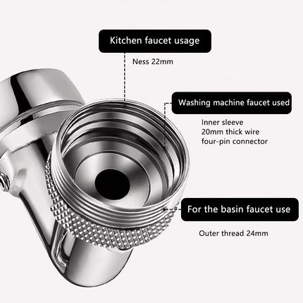 Multifunctional Robotic Arm Universal Faucet Extender 360-Degree Rotatable