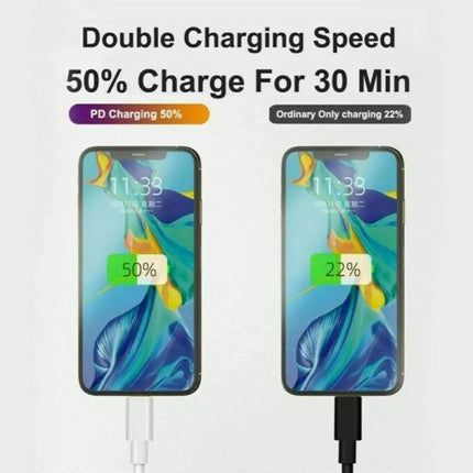 USB DUAL Type-C PD Quick Fast Wall Charger Adapter iPhone Port AU Plug Power - Aimall