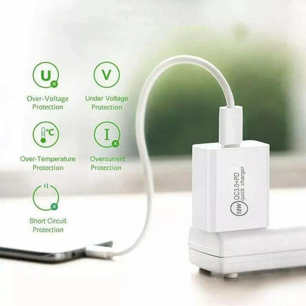 USB DUAL Type-C PD Quick Fast Wall Charger Adapter iPhone Port AU Plug Power - Aimall