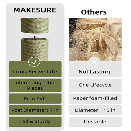 Vertical Cat Scratching Post Modular Tower Climbing Tree Replaceable Sleeve
