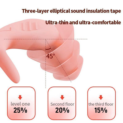 2x Soft Reusable Silicone 2 3 Layers Ear Plugs For Sleep Study Noise Cancelling - Aimall