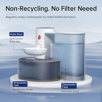 Automatic Pet Water Dispenser Cat Fountain Drinking Bowl Portable Water Feeder