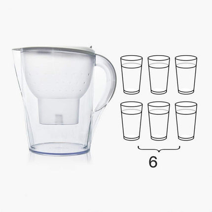 Water Filter Jug Kitchen Home Purifier Activated Carbon Filter Water Filter