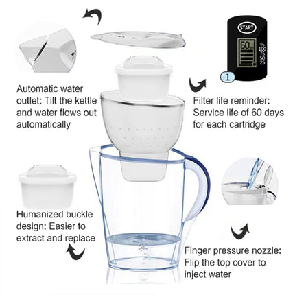 Water Filter Jug Kitchen Home Purifier Activated Carbon Filter Water Filter