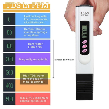 TDS Water Quality Test Pen for Fish Tank Tap Water Drinking Water Detector Tool