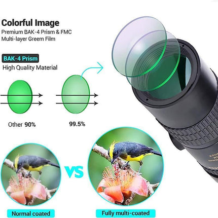 4K 10-300X40mm Super Telephoto Zoom Monocular Telescope Without mini Tripod - Aimall