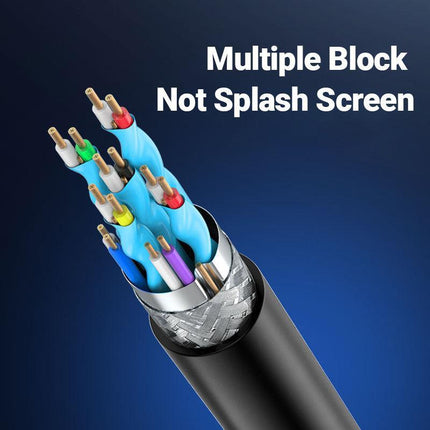 Premium HDMI Cable V2.0 Ultra HD 4K 2160p 1080p 3D High Speed Ethernet HEC ARC - Aimall