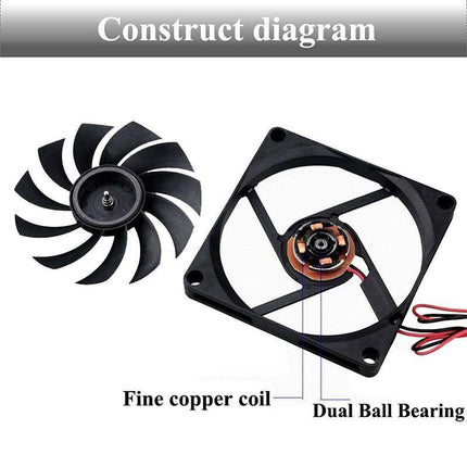 2PCS 12V 8010 DC Fan 2 Pin Brushless for PC Computer Hydroponics Cooling AUStock - Aimall