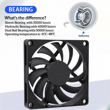 2PCS 12V 8010 DC Fan 2 Pin Brushless for PC Computer Hydroponics Cooling AUStock - Aimall