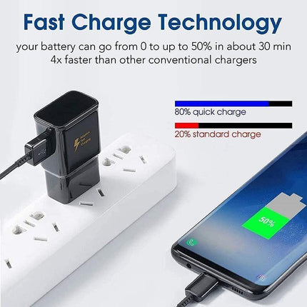 Fast Wall Charger Adapter for Samsung Galaxy S8 S9 S10/ Note 8 9 10 2Colours - Aimall
