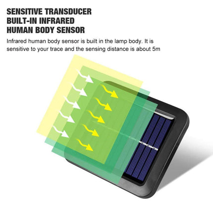 Solar Powered 56 LED Motion Sensor Wall Light 100 COB Indoor Outdoor Garden Lamp