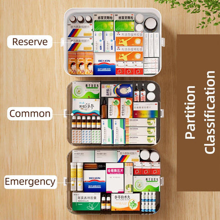 Large Portable Medicine Storage Box Multi-layer Plastic First Aid Emergency Box