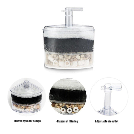 Mini Fish Tank Aquarium Built In Air Filter for Small Fish Tanks Filtration