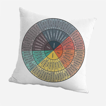 3PCS Emotion Wheel Decorative Pillowcase Sofa Cushion Cover for Bedroom Decor