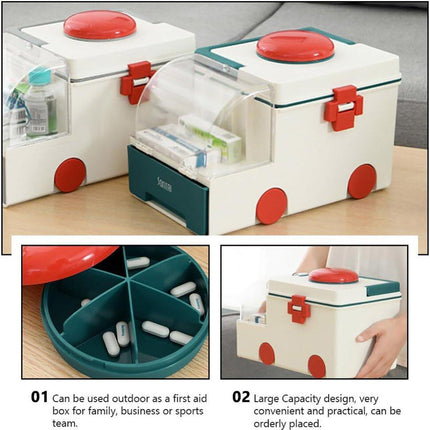 Portable Household Medical Kit First Aid Box Family Emergency Medicine Storage