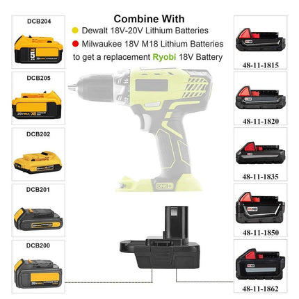 New Battery Adapter for DEWALT Milwaukee M18 to RYOBI ONE Plus 18V Tools Battery