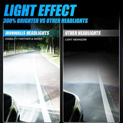 H4 9003 2000W 300000LM LED Headlight kit Lamp Bulbs Globes High Low Beam Upgrade - Aimall
