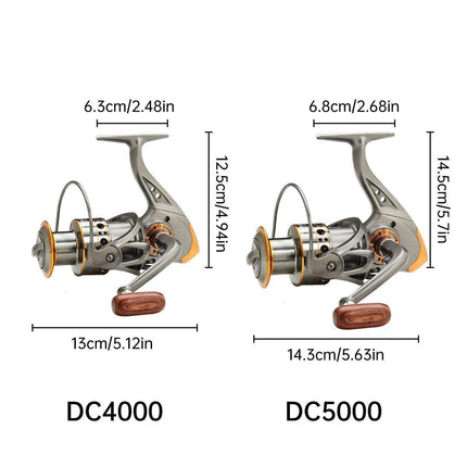 All-Metal Spinning Fishing Reel Sea Pole Fishing Gear Wire Cup Fishing Rod