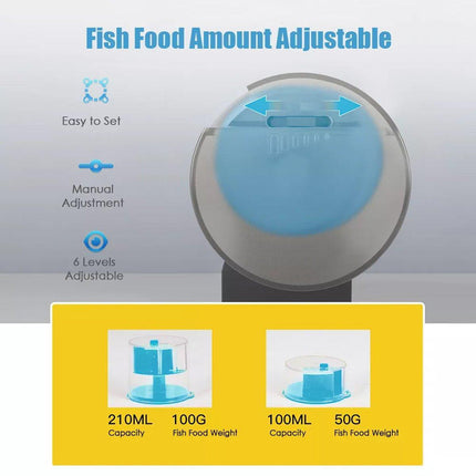 Intelligent Automatic Fish Feeder for Aquarium Large Capacity Timing Feeder