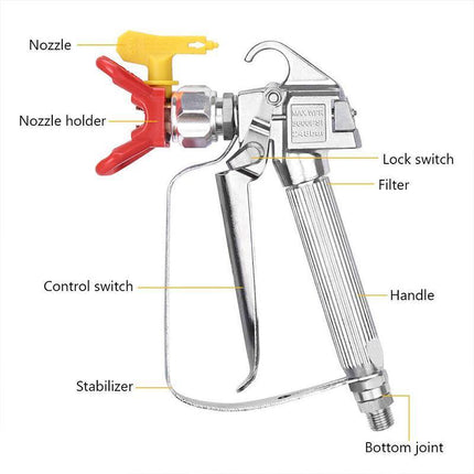 3600 PSI Airless Spray Gun Paint Sprayer Painting W Tip Guard Fits Titan Wagner - Aimall