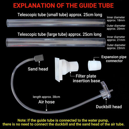 Aquarium Undergravel Filtration System 16pcs Set Underwater Fish Tank Filter Kit