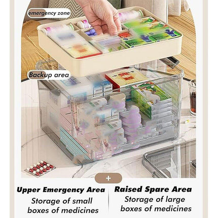 Large Capacity Two-Layer Medicine Box Household Transparent Medical Storage Box