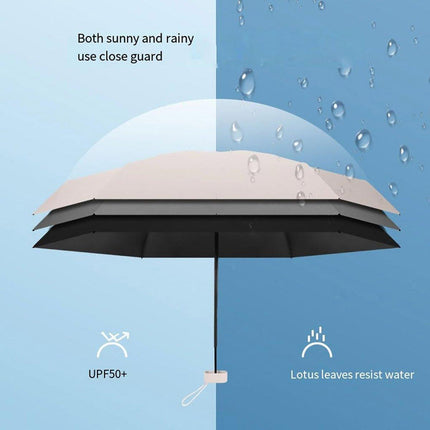 Portable Compact Five-Fold Umbrella UV Sun Protection Travel Manual Umbrella