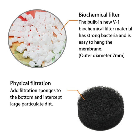 Fluidiz Bed Aquarium Fish Tank Internal Filter Oxygenation Pump for Clear Water
