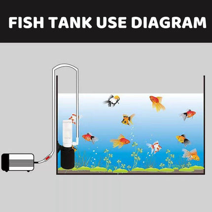 Compact Mini Aquarium Filter 3 in 1 Water Filter Aerator for Fish Tanks Quiet
