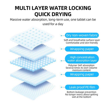 Classic Wholesale Classic Fragrance Pet Pads for Dogs Cats Deodorant Monopoly - Aimall