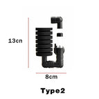 Type 2