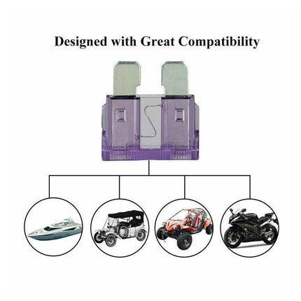 100 Standard Blade Auto Car Assorted Fuses Assortment Kits Sets 2A-35A With Box - Aimall