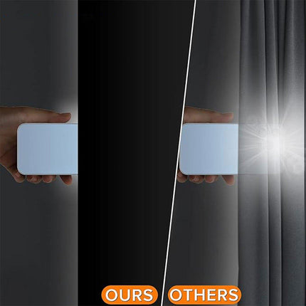 Portable Blackout Curtains for Sunscreen Window Shades Light Blocking Drapes